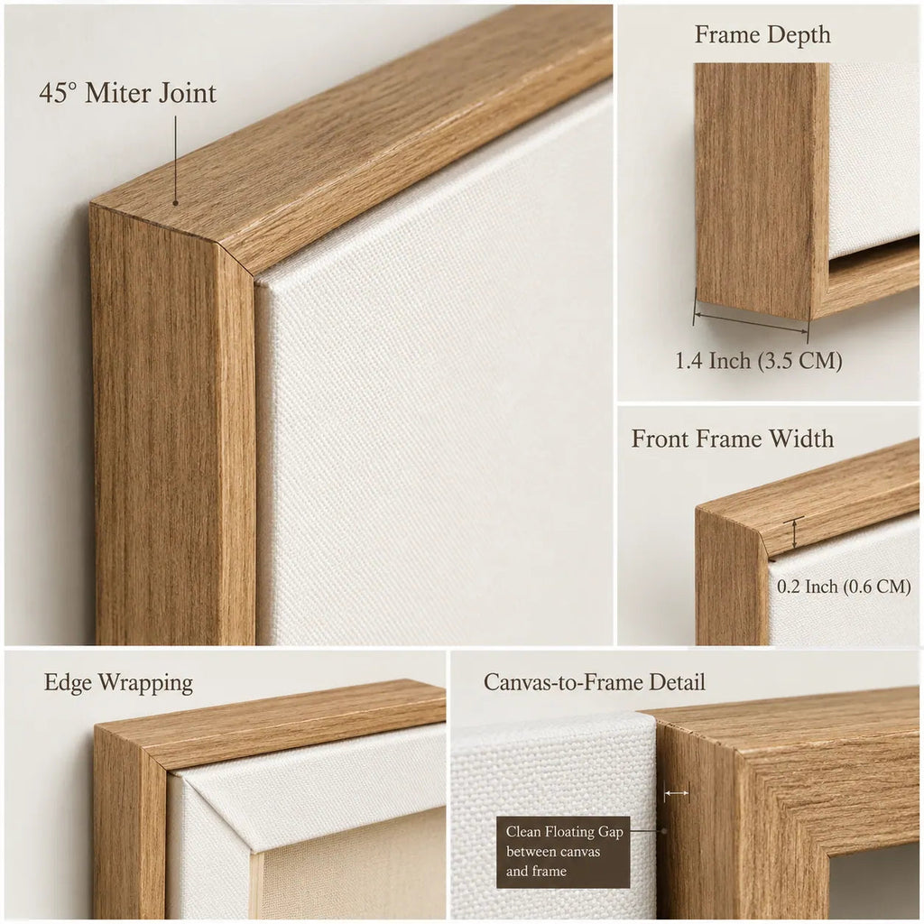 Frame construction detail: 45-degree miter joint, 1.4-inch depth, 0.2-inch front width, edge wrapping and a clean canvas-to-frame gap