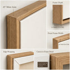 Frame construction detail: 45-degree miter joint, 1.4-inch depth, 0.2-inch front width, edge wrapping and a clean canvas-to-frame gap